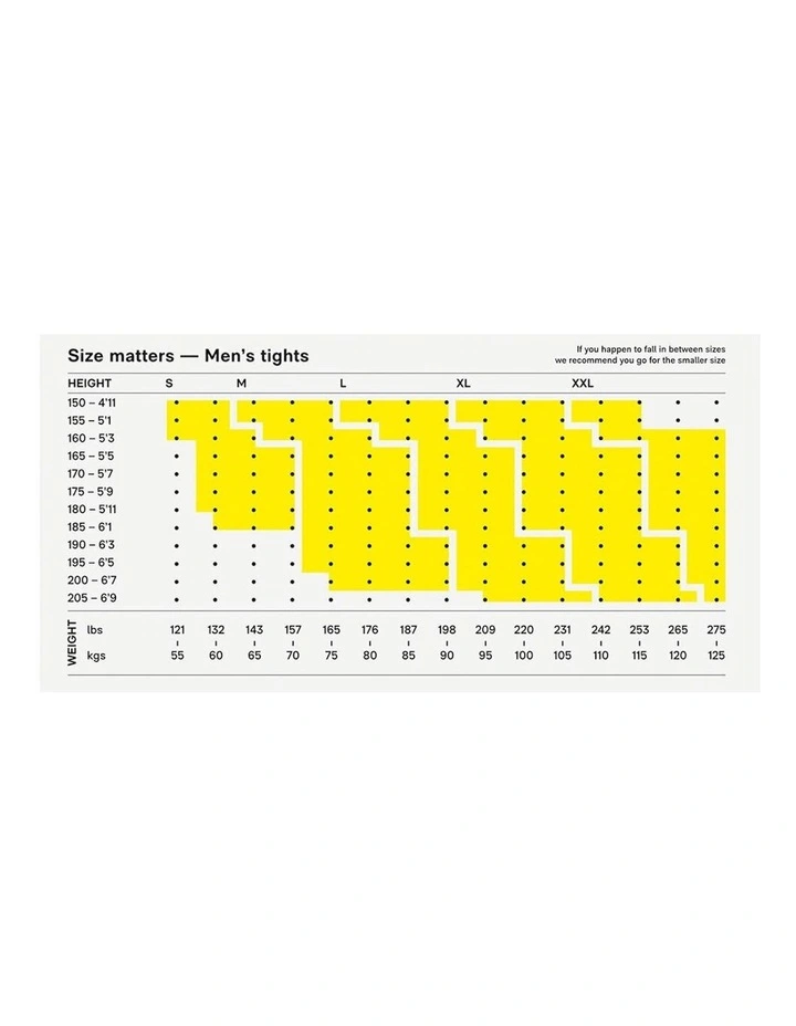 SKINS Series 3 Compression Half Tights Activewear In Blue - Image 5